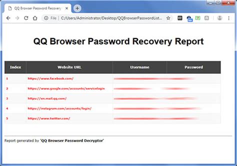 Browser Password Decryptor 15.1